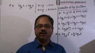 7.  Exponential and logarithmic function Class-XII, AIEEE,IIT