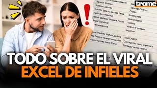 What is the "Excel of Cheaters" and why did it cause such a scandal in Peru? | Trome