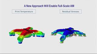 DEVELOP3D Live 2017: Dr Auday Al-Rawe, Intrinsys