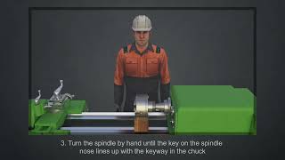 Lathe : Mounting and Dismounting of Chucks