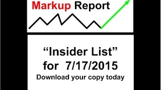 MarkupReport | Insider List | 7-17-2015 | Top Stocks for July 17 | MarkupReport.com