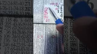 ✅ Fortune Thursday Lotto Forecast | Key Numbers & Patterns