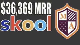 Skool | How Matisse Academy Makes $36,369 MRR with His Skool Community, Matisse Lawful Community