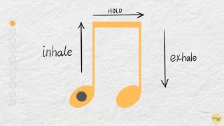 Eighth Notes | 3-Minute Breathing Exercise for Musicians & Everyone #deepbreathing #musiceducation