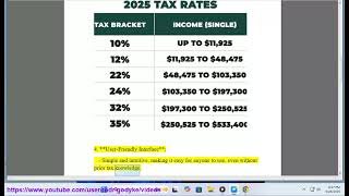 Lottery calculator: How to use TaxAct's Lottery Tax Calculator?