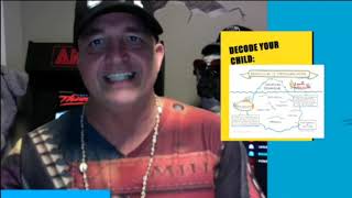The Language of Behaviour - DECODE YOUR CHIILD series