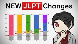 BREAKING: JLPT Scoring Changes 2025 Onwards