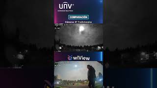 OwlView de UNV Videovigilancia a color de ultima generación #reels #Owlview #uniview #tecnosinergia