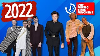 2022 in Pop Music History