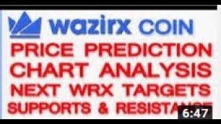 Wazirx Coin BULLISH Price Analysis| WRX Chart Analysis with BINANCE