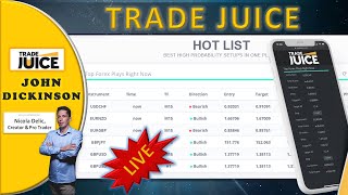 𝐓𝐫𝐚𝐝𝐞 𝐉𝐮𝐢𝐜𝐞 Reviews 🪙 𝗡𝗶𝗰𝗼𝗹𝗮 𝗗𝗲𝗹𝗶𝗰 🪙 Trade Juice Signals Review 💸