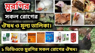💥1 video is enough for farmers. This first 1 video contains all the correct symptoms and remedies...