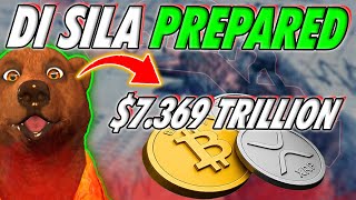 DI AKO MAKAPAG INTAY PAG MANGYARI TO! BTC ETH XRP Move! #bitcoinprice #bitcoinnews #cryptocurrency