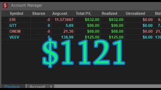 2020.03.20 Live Day Trading Vlog | Great Way to End the Week!