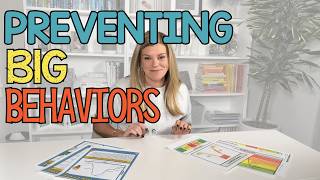 From Crisis to Calm: How to Handle Every Stage of Escalation