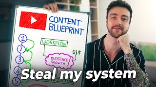 How i got 70+ million views on my content (just copy me)