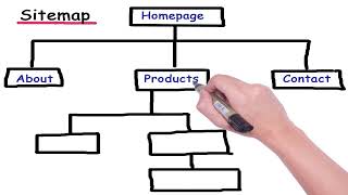 Developing A Web Site Concept