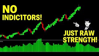 Strength and Momentum - No Fancy Indicators