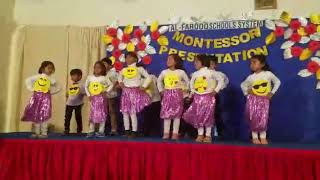 Presentation al-farooq BAHAWALPUR #