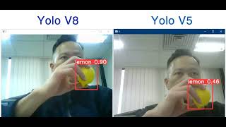 YoloV5 vs YoloV8 Lemon and Mask Testing 1