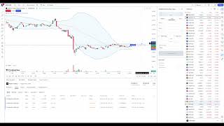 iCoinPro: Paper Trading on TradingView