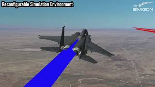 Military Defense Simulation