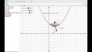 Drawing of Parabola which fits dish antenna and determine its distance from its Vertex to Receiver