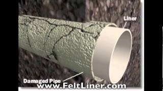 felt liner- How is the liner made?