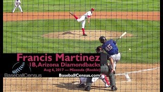 Francis Martinez, 1B, Arizona Diamondbacks — August 6, 2017