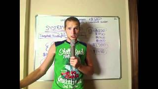 Wealth Plan - Invest in Yourself if You're Broke - Empower Network's MLM Internet Money