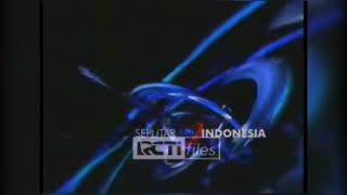 Opening Theme Music Seputar Indonesia RCTI (2002-2004)