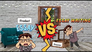 English 10 Introduction to Essay Writing Process