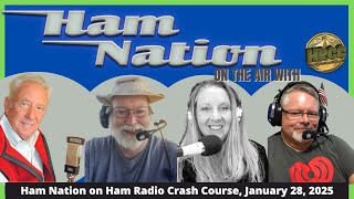 Ham Nation: How is Johnny 5? Short Shots, Ham-It Can-It Or  What-am-it?