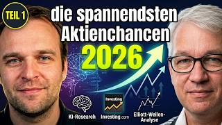So findest DU Aktien mit Potenzial: Investing.com, KI-Research & Elliott-Wellen im Zusammenspiel