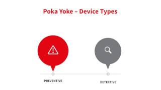 Poka Yoke