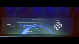 ALL myt Business AI Summit - Keynote of Veemal Gungadin, CEO, Mauritius Telecom