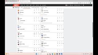 NCAA Softball Scores Update 2 12 26