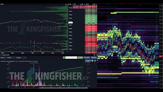 Thekingfisher/Tradlinglite BTC liquidations and order book heatmap - live 24/7