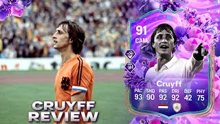 CRUYFF'S CARDS ALWAYS PERFORM 😍 91 CRUYFF FC 26 EVO FUT BIRTHDAY REVIEW