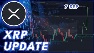 XRP ABOUT TO BREAKOUT!🔥 | RIPPLE (XRP) PRICE PREDICTION & NEWS 2025!
