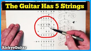 How I See The Guitar Fretboard