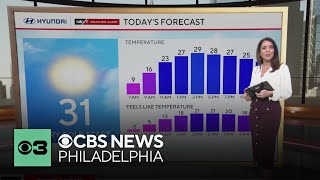 Another day of brutal cold around Philadelphia before temps warm into the 40s