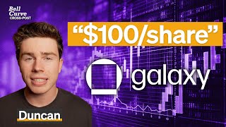 Empire Cross-Post: The Bull Case For GLXY With Duncan & Rittenhouse Research
