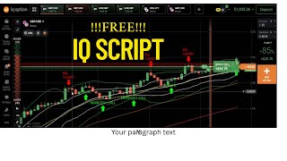 Live Trading- Binary Option- IQ Option Price Action Script