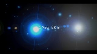 Thanks For 1 Year