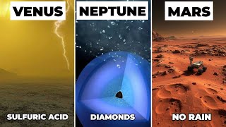 Rainfall on Different Planets!