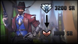 Bronze Smurffing [Overwatch]