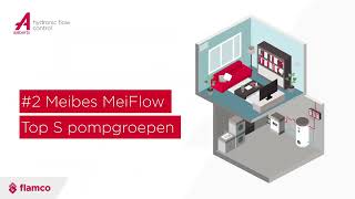 4 producten die u moet hebben om de energie-efficiëntie van uw verwarmingssysteem te verbeteren 🔥🏡