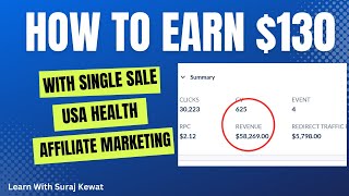 How to Earn $130 Per Day? Affiliate Marketing in Hindi - Smash Loud Review - Learn with Suraj Kewat