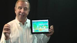 First Steps Required for Managing Assets Effectively